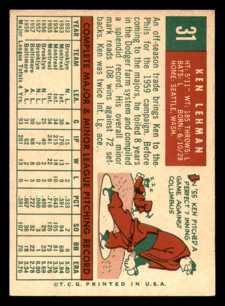 1959 Topps #31 Ken Lehman UER Excellent+  ID: 391605