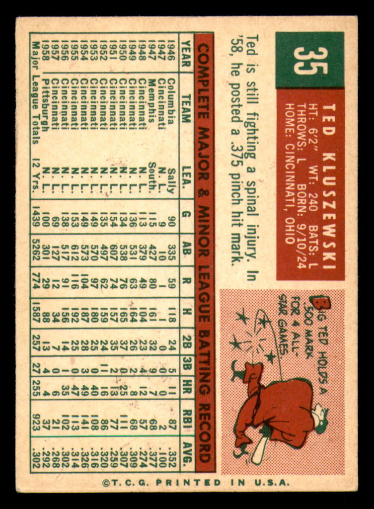 1959 Topps #35 Ted Kluszewski Excellent+  ID: 391609