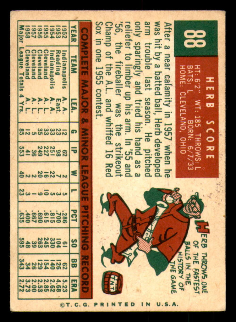 1959 Topps #88 Herb Score Very Good  ID: 391657