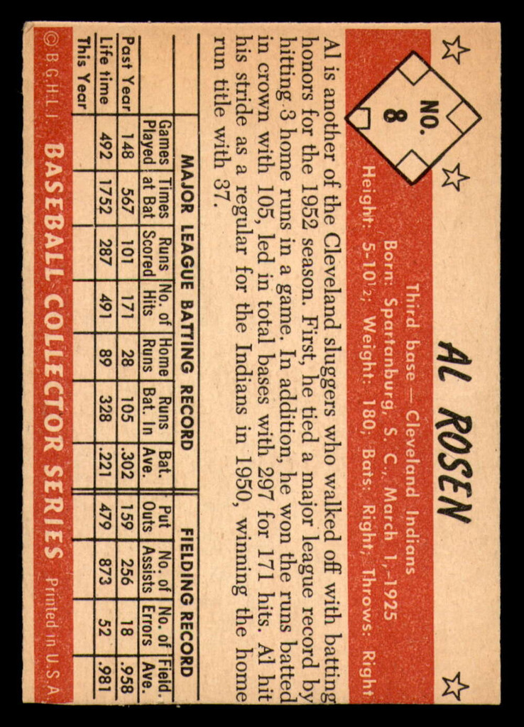 1953 Bowman Color #8 Al Rosen Trimmed Indians ID:392007