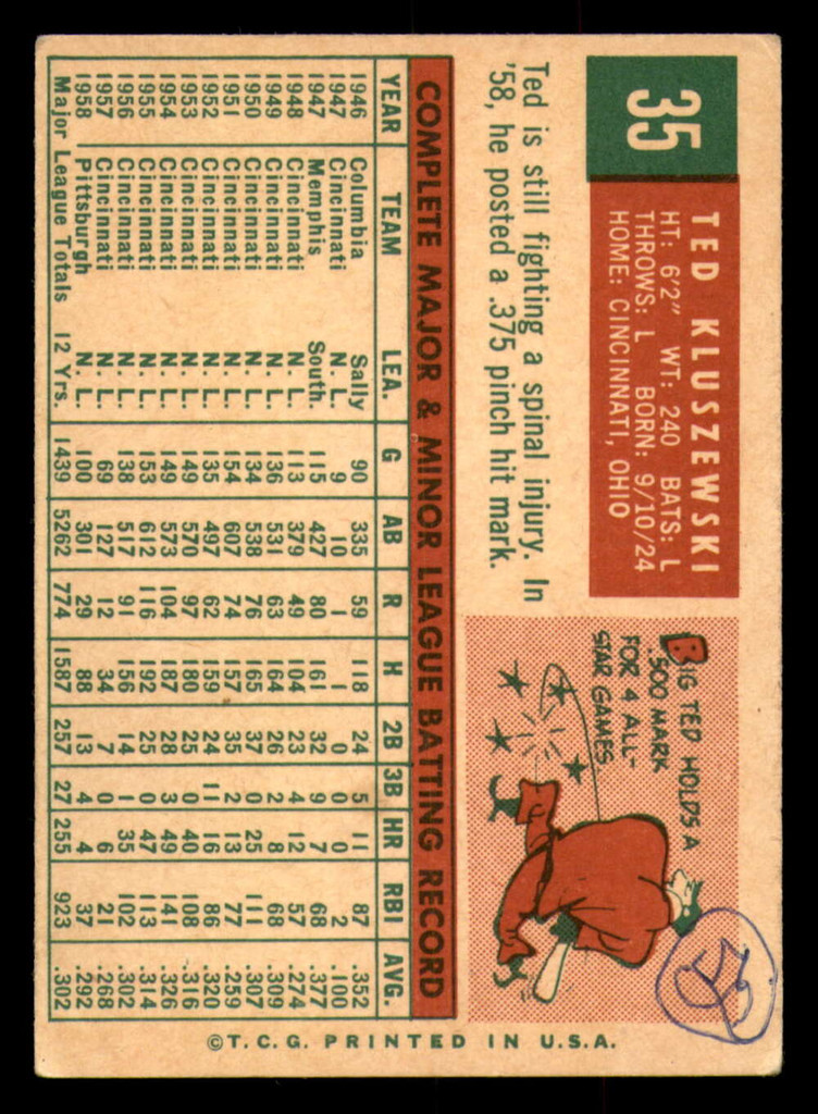 1959 Topps #35 Ted Kluszewski Writing on Back Pirates ID:392057