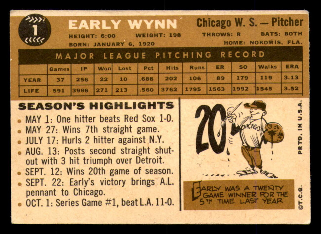 1960 Topps #1 Early Wynn VG-EX  ID: 392105