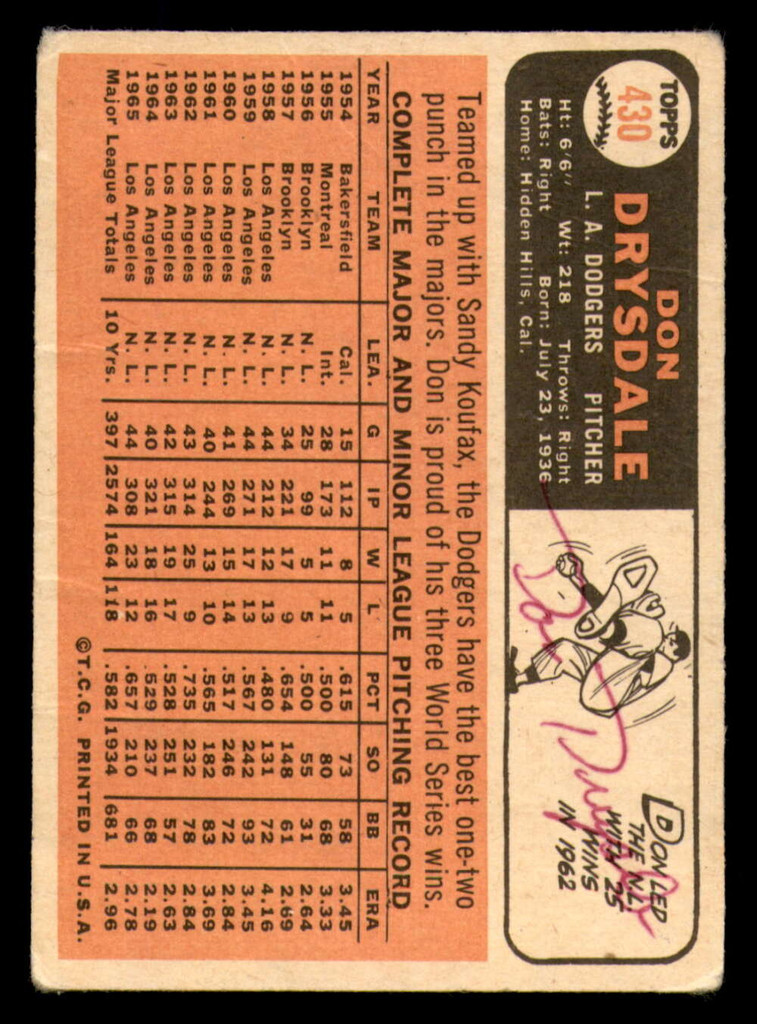 1966 Topps #430 Don Drysdale Writing on Back Dodgers ID:392357
