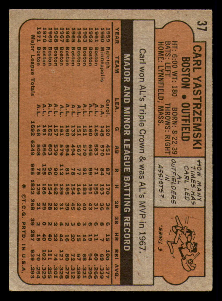 1972 Topps #37 Carl Yastrzemski Very Good  ID: 392635