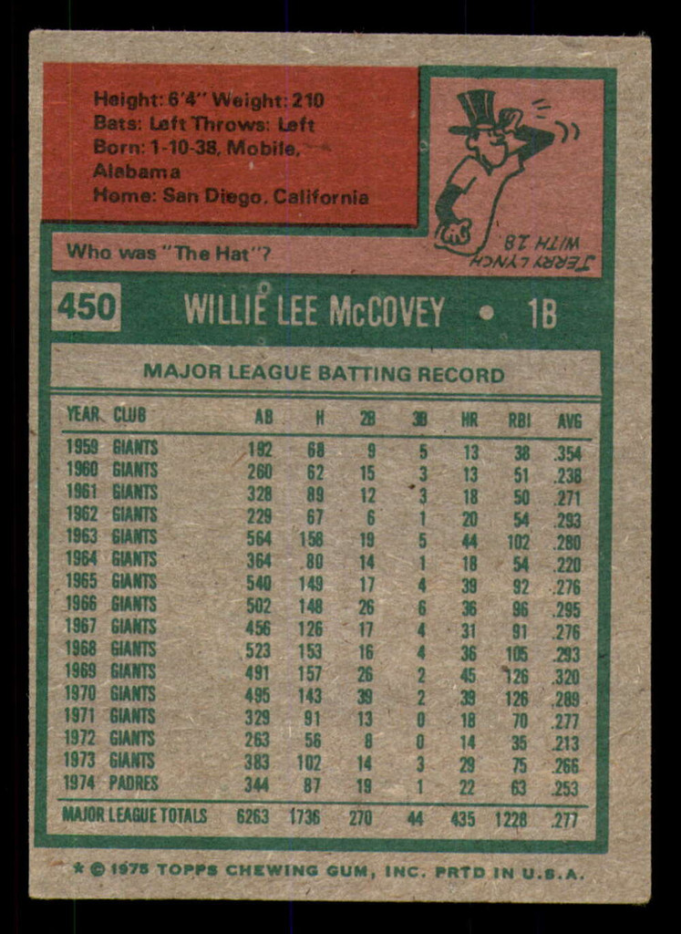 1975 Topps #450 Willie McCovey Excellent+  ID: 392771