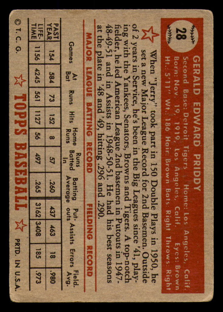 1952 Topps #28 Jerry Priddy Good Red Back 