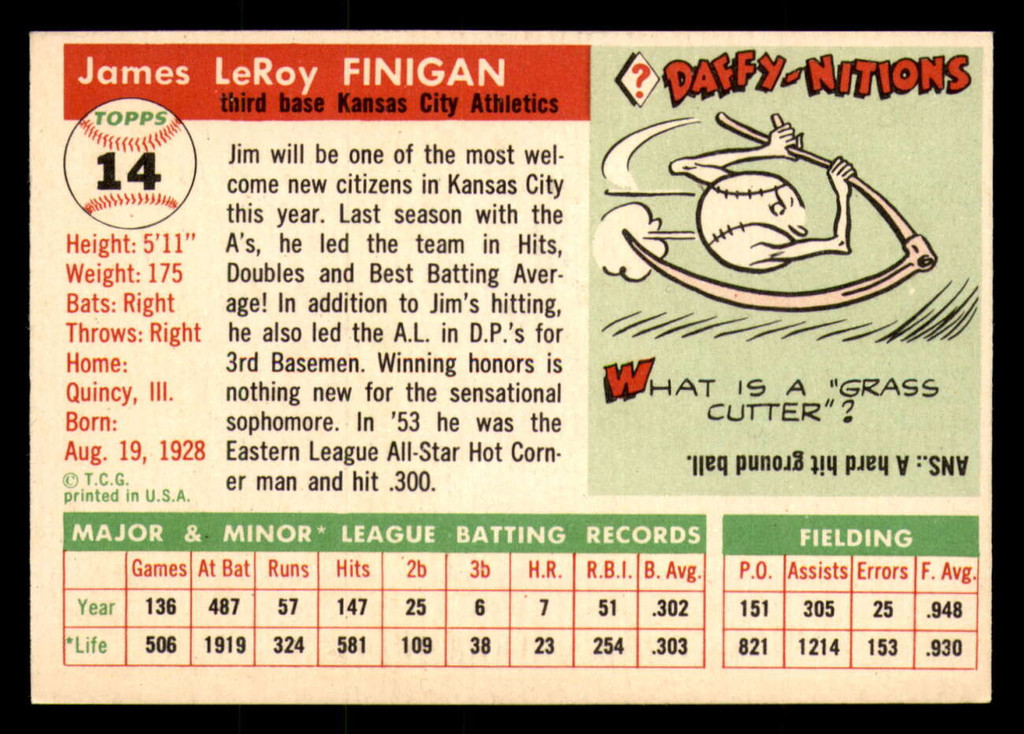 1955 Topps #14 Jim Finigan Excellent+ RC Rookie  ID: 392999