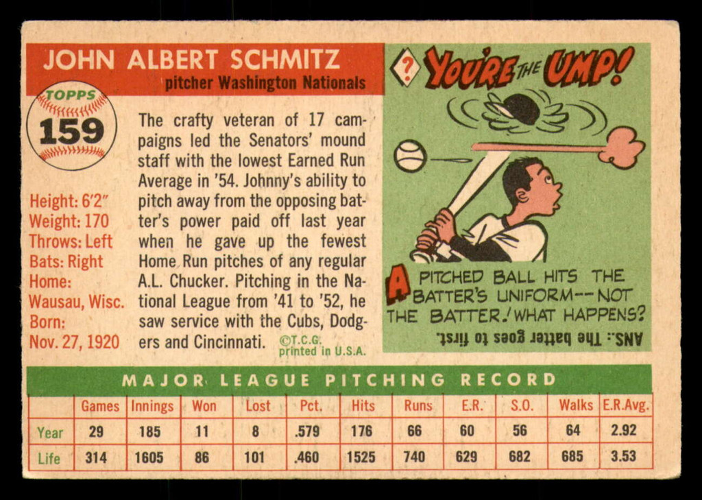 1955 Topps #159 Johnny Schmitz Excellent 