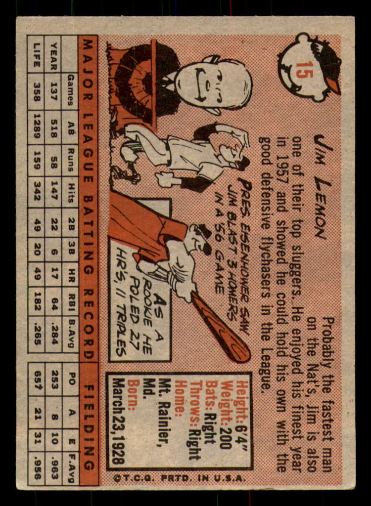 1958 Topps #15 Jim Lemon Excellent  ID: 393056