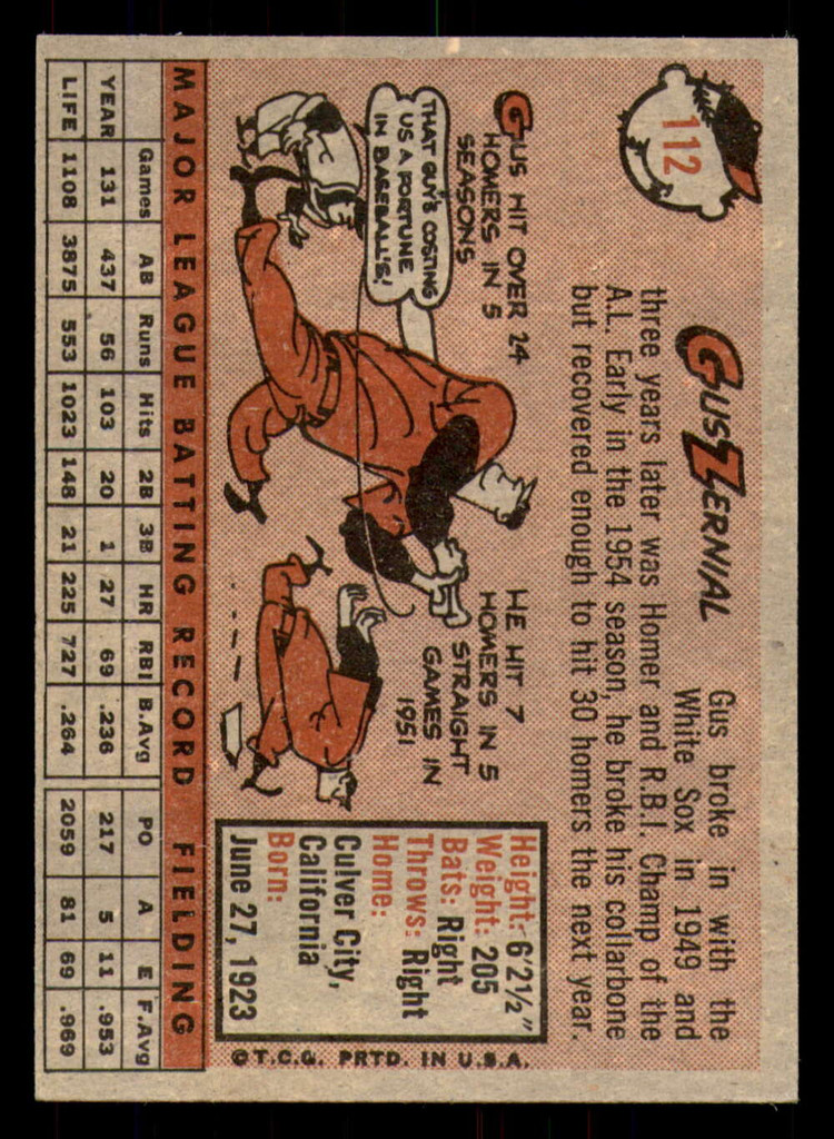 1958 Topps #112 Gus Zernial UER Excellent+  ID: 393109