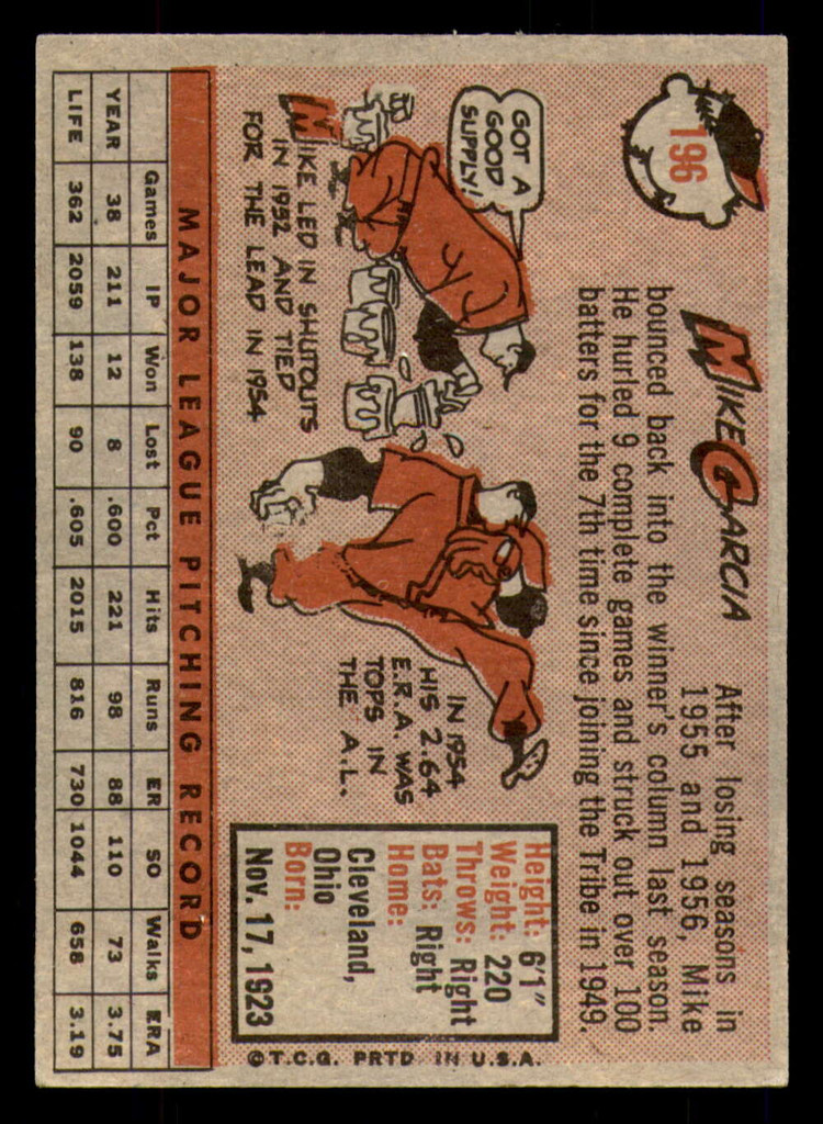 1958 Topps #196 Mike Garcia Excellent 