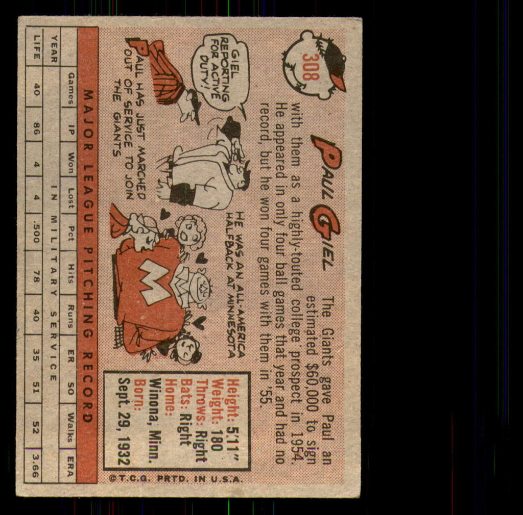 1958 Topps #308 Paul Giel UER Excellent  ID: 393227