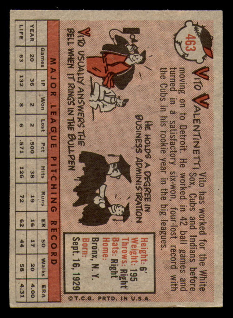 1958 Topps #463 Vito Valentinetti UER Excellent  ID: 393360