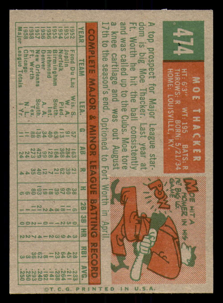 1959 Topps #474 Moe Thacker Excellent+ RC Rookie  ID: 393406