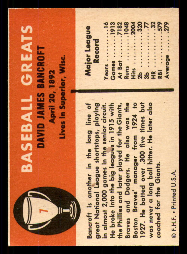 1961 Fleer #7 Dave Bancroft Very Good  ID: 393554