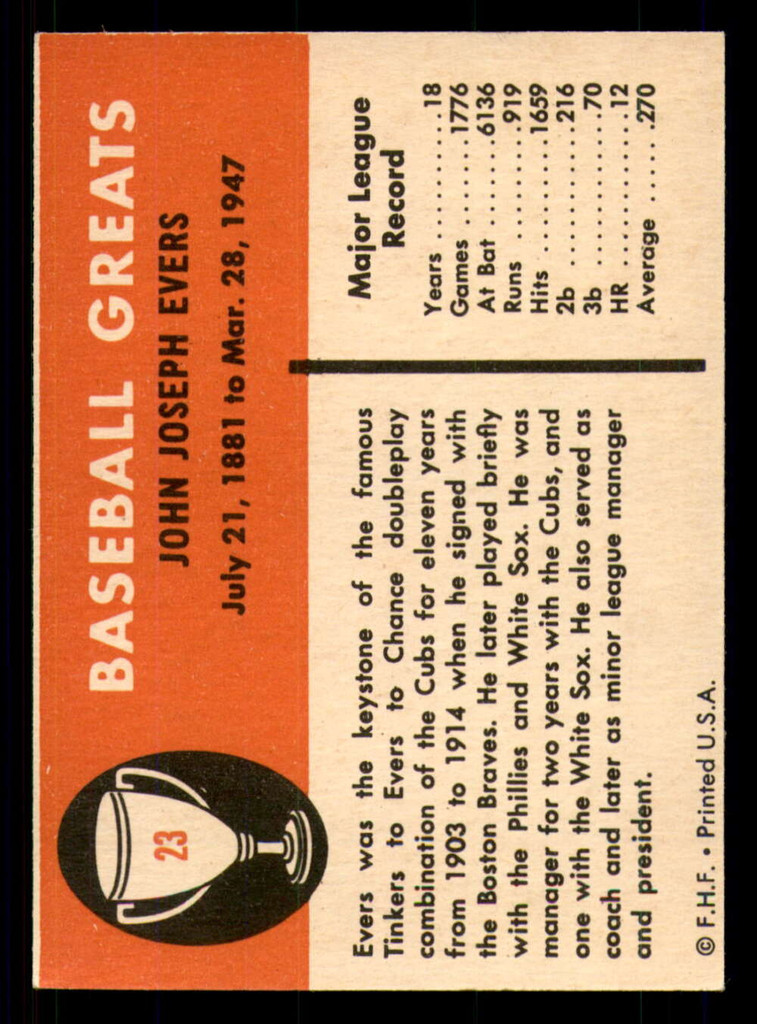 1961 Fleer #23 Johnny Evers Near Mint  ID: 393567