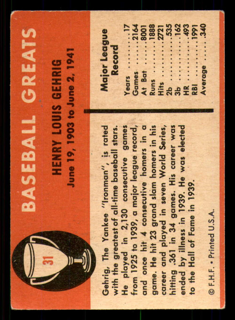 1961 Fleer #31 Lou Gehrig VG-EX  ID: 393573