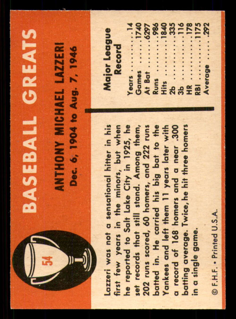 1961 Fleer #54 Tony Lazzeri Ex-Mint  ID: 393595