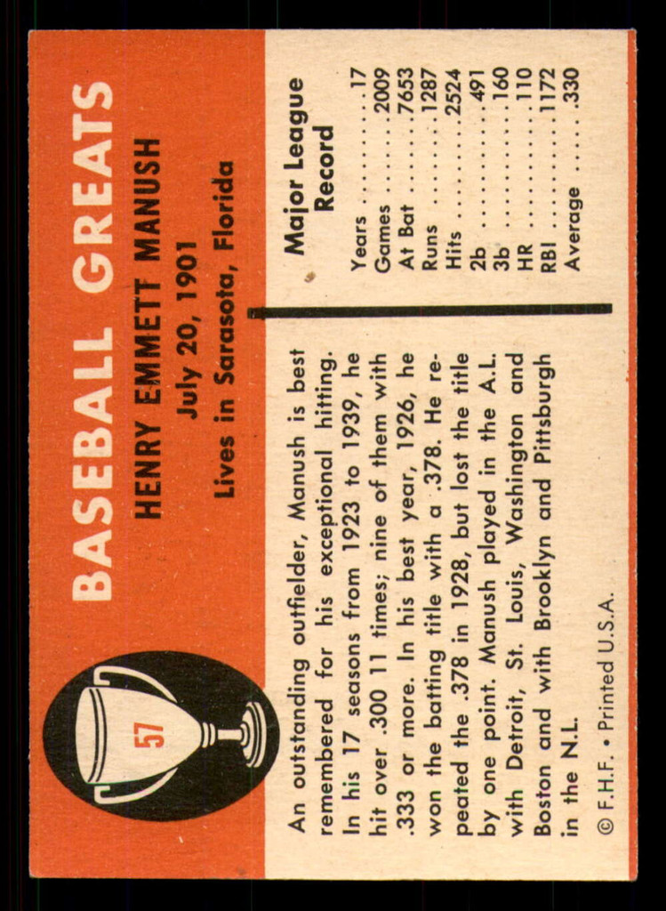 1961 Fleer #57 Heinie Manush Ex-Mint  ID: 393598