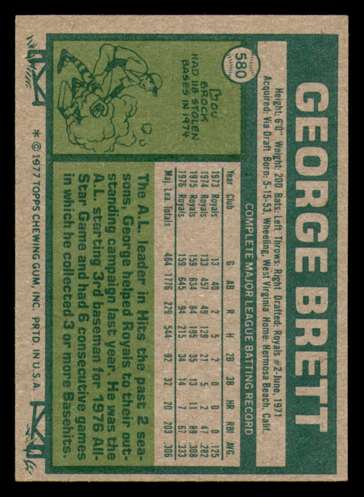 1977 Topps #580 George Brett Ex-Mint  ID: 393764