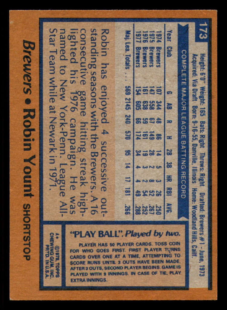 1978 Topps #173 Robin Yount UER Excellent+  ID: 393799