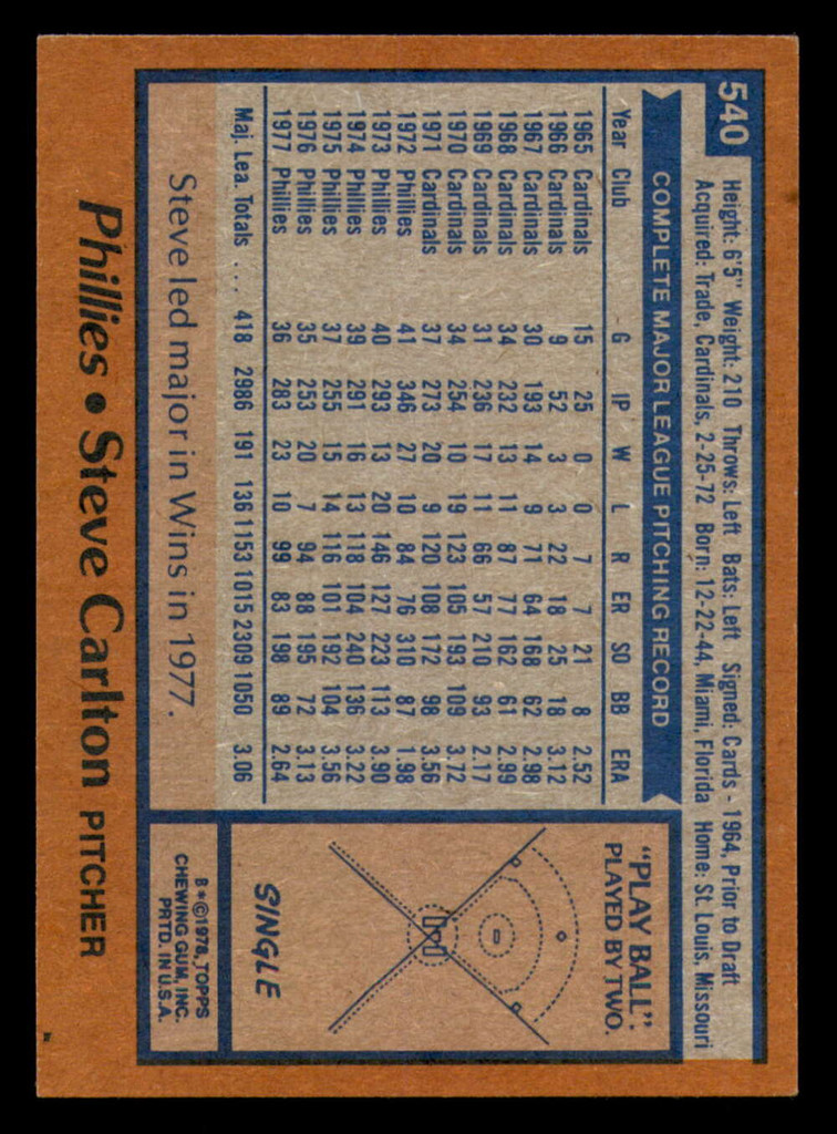1978 Topps #540 Steve Carlton Near Mint  ID: 393816