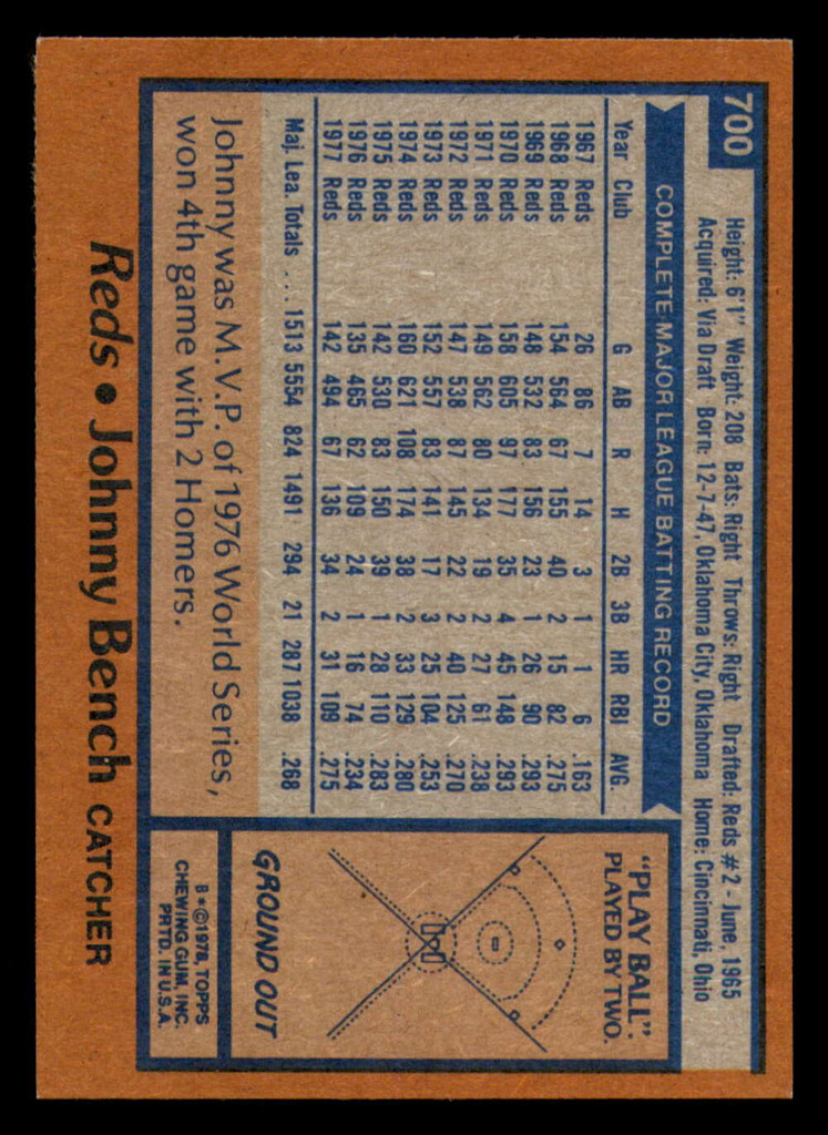 1978 Topps #700 Johnny Bench Near Mint  ID: 393822