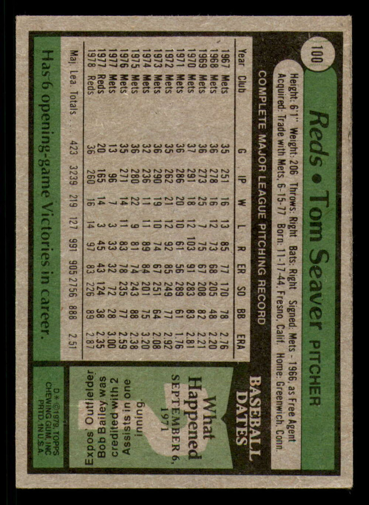 1979 Topps #100 Tom Seaver DP VG-EX  ID: 393832