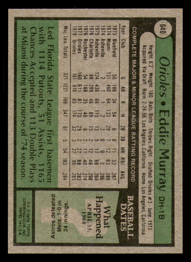 1979 Topps #640 Eddie Murray Near Mint  ID: 393854