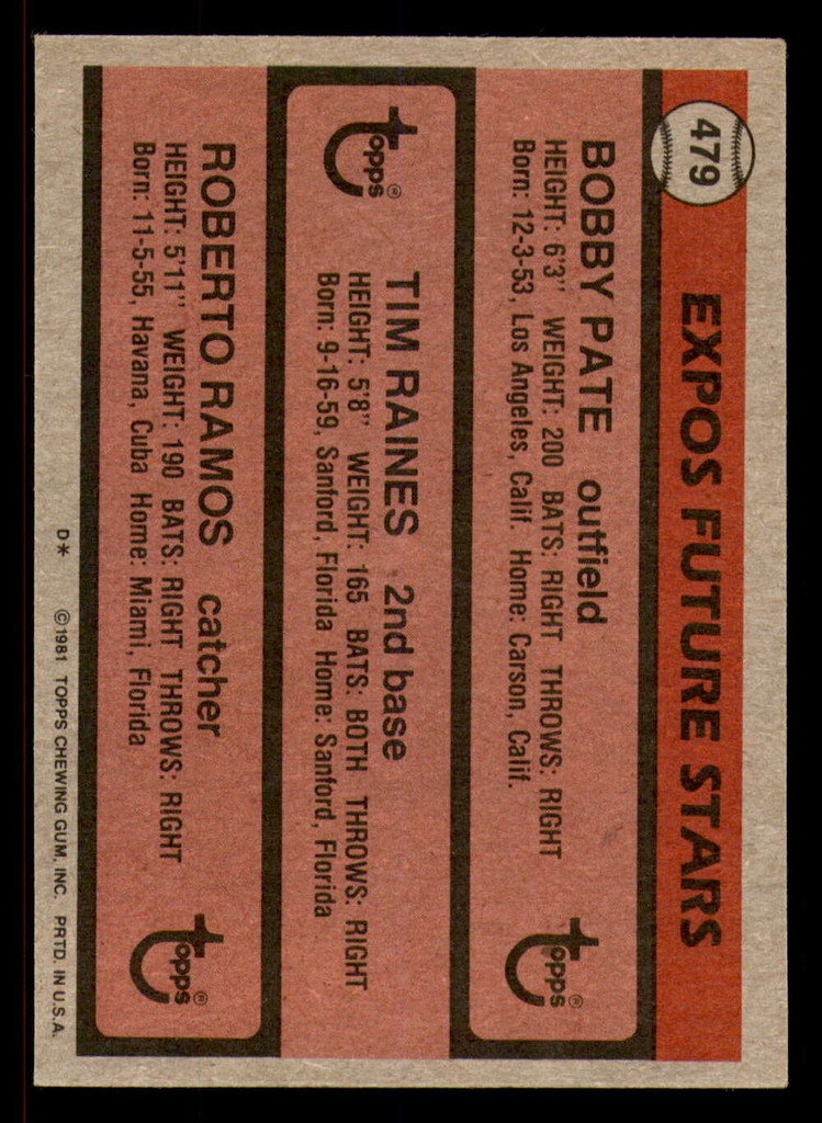 1981 Topps #479 /Tim Raines/Roberto Ramos/Bob Pate Expos Rookies Ex-Mint RC Rookie  ID: 393936