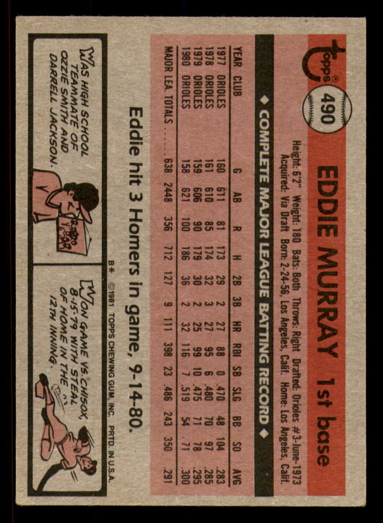 1981 Topps #490 Eddie Murray Excellent 