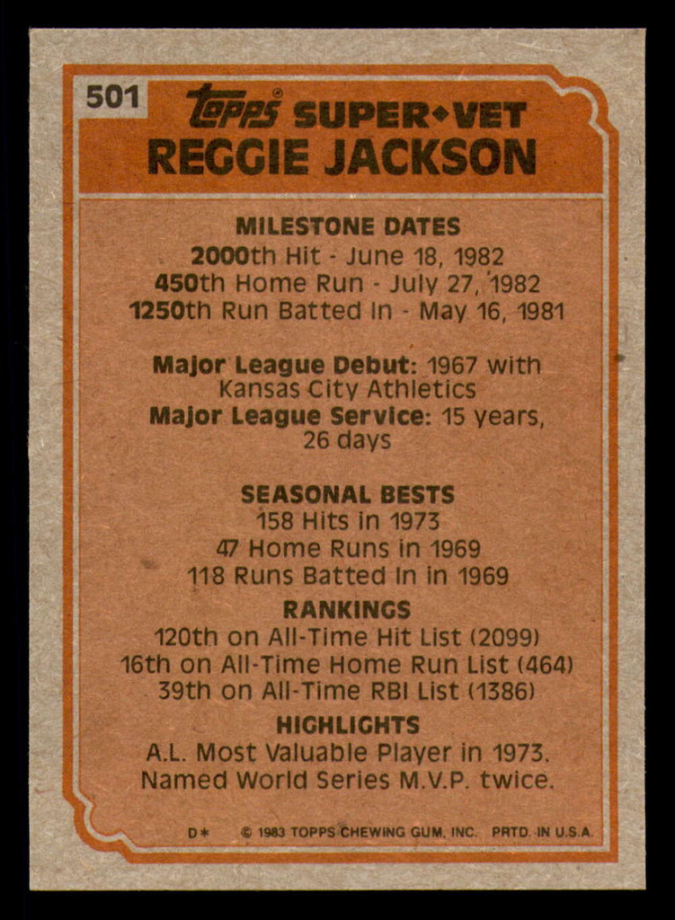 1983 Topps #501 Reggie Jackson SV Near Mint+ 