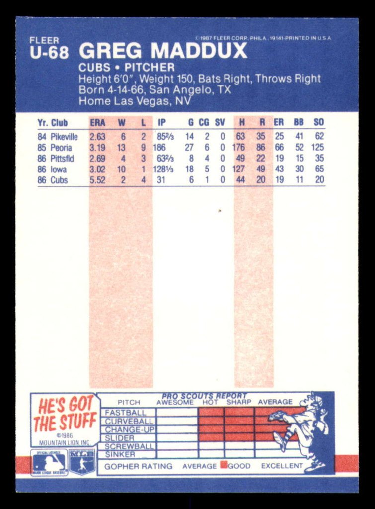 1987 Fleer Update #U-68 Greg Maddux NM-Mint RC Rookie  ID: 394190