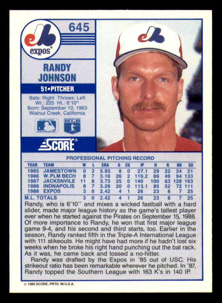1989 Score #645 Randy Johnson NM-Mint RC Rookie  ID: 394213