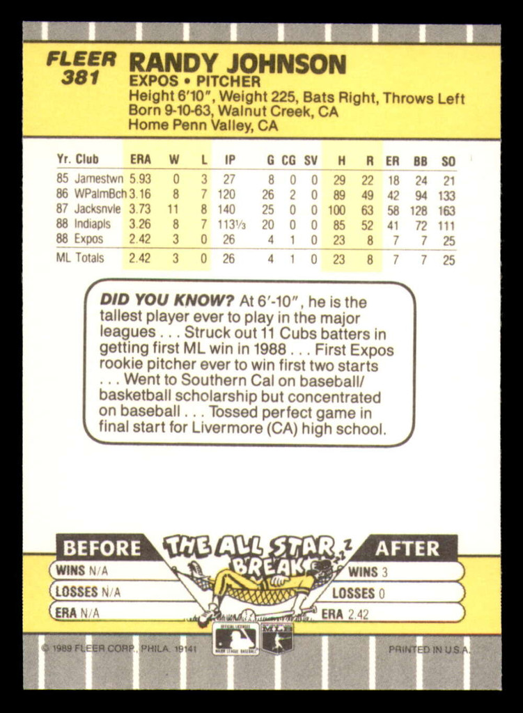 1989 Fleer #381 Randy Johnson NM-Mint RC Rookie  ID: 394223