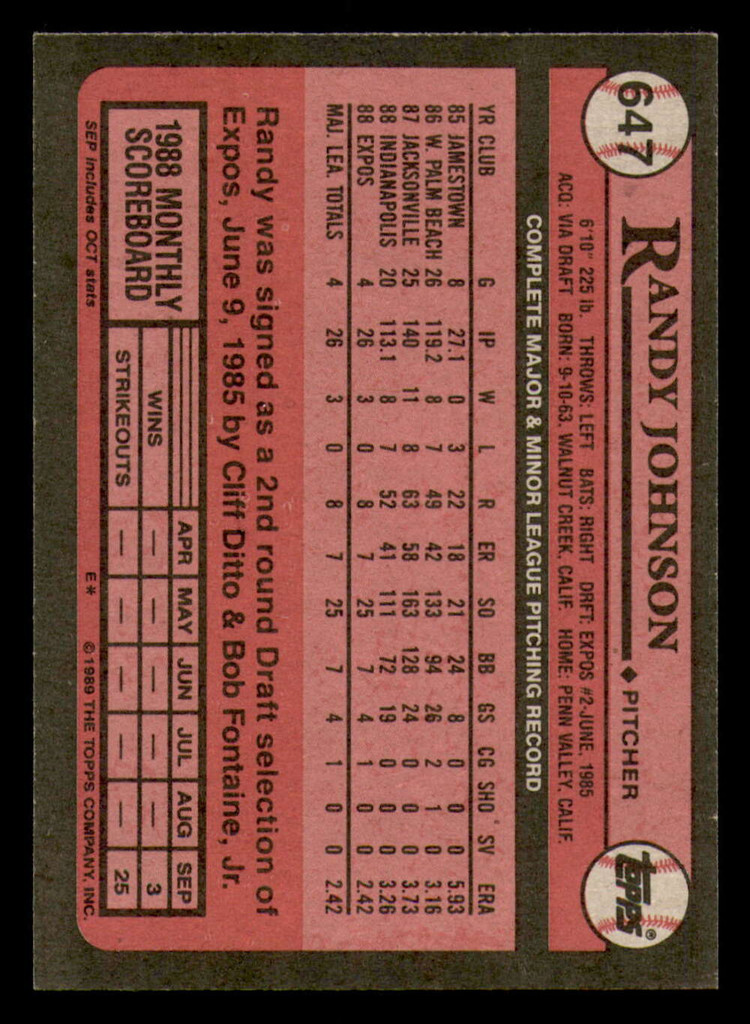 1989 Topps #647 Randy Johnson NM-Mint RC Rookie  ID: 394232