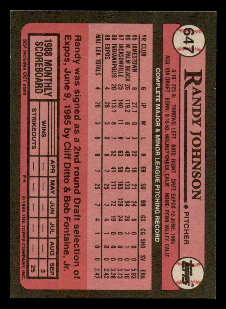 1989 Topps #647 Randy Johnson NM-Mint RC Rookie  ID: 394235