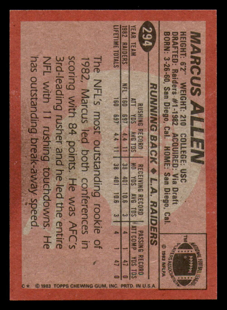 1983 Topps #294 Marcus Allen DP Near Mint+ RC Rookie  ID: 394297