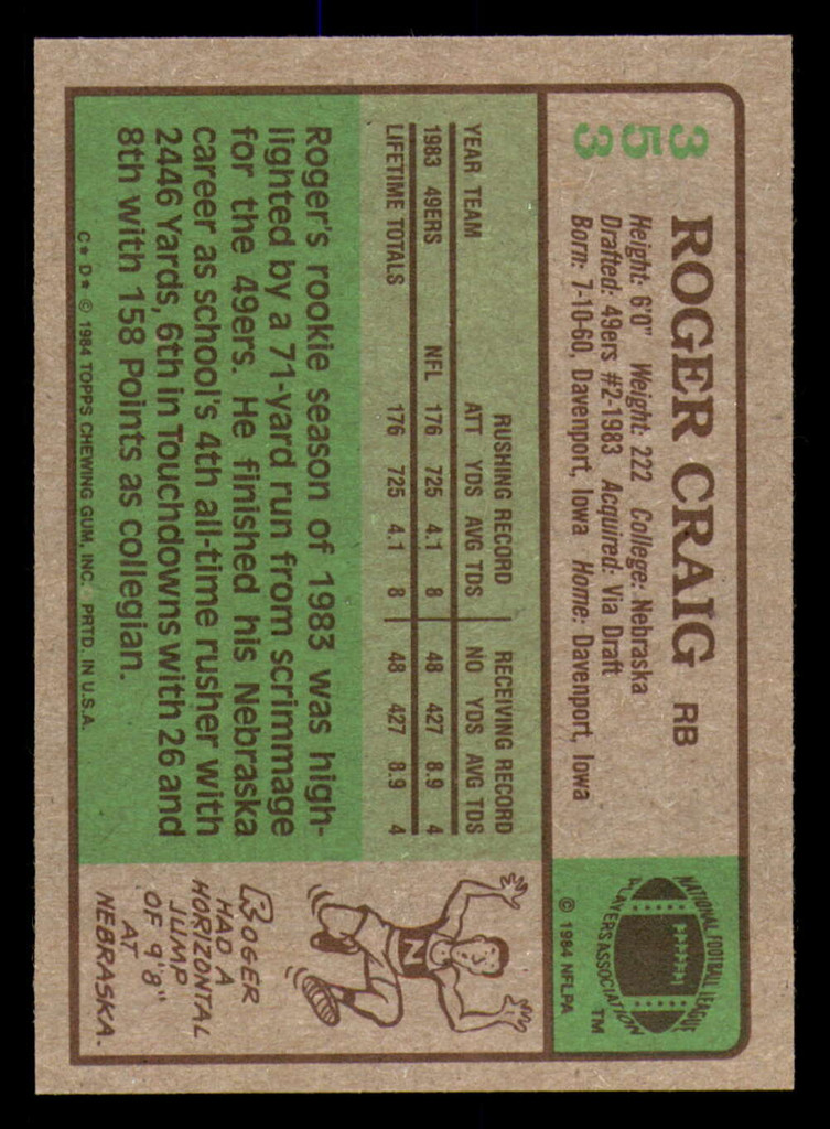 1984 Topps #353 Roger Craig NM-Mint RC Rookie  ID: 394302