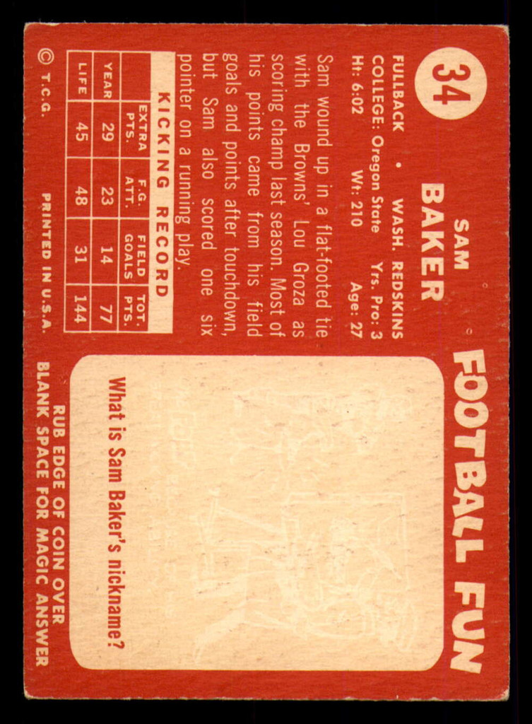 1958 Topps #34 Sam Baker Excellent  ID: 394431