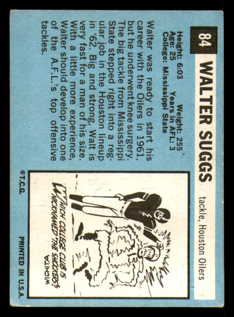 1964 Topps #84 Walt Suggs Very Good SP  ID: 394632