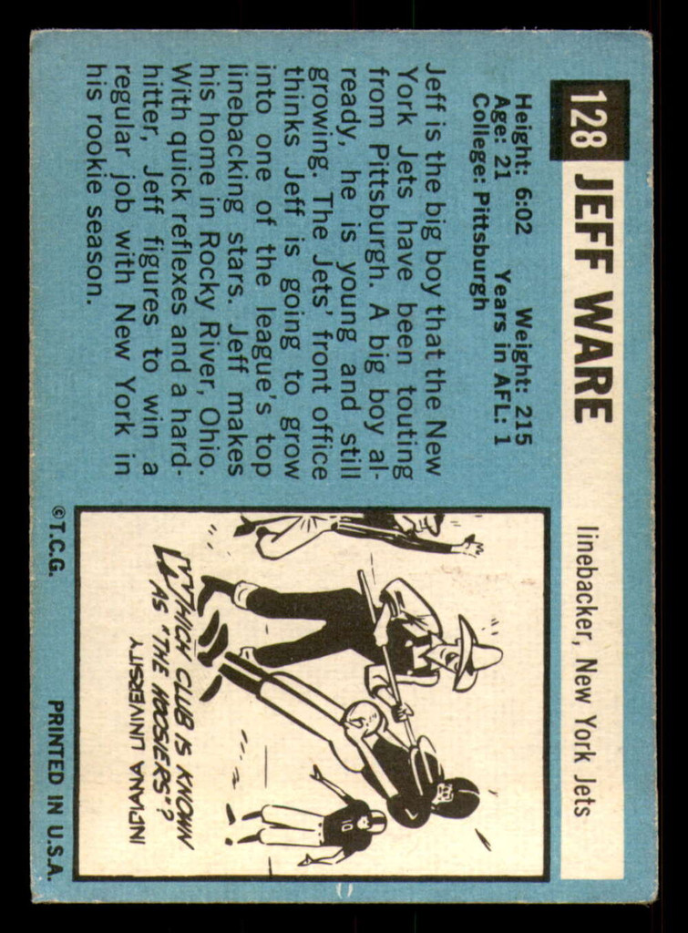 1964 Topps #128 Jeff Ware Very Good  ID: 394642
