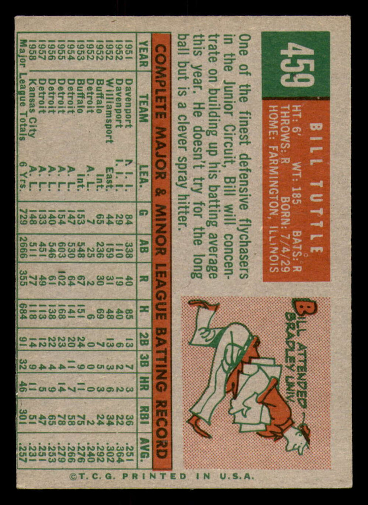1959 Topps #459 Bill Tuttle Excellent+  ID: 394749