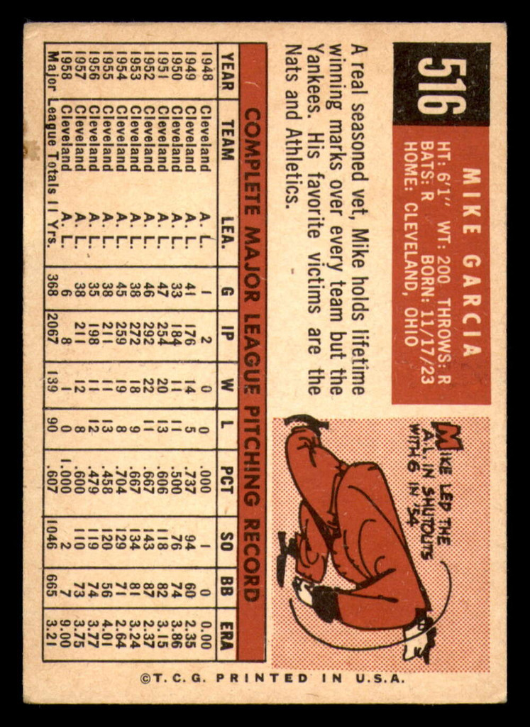 1959 Topps #516 Mike Garcia Excellent+ High Number 