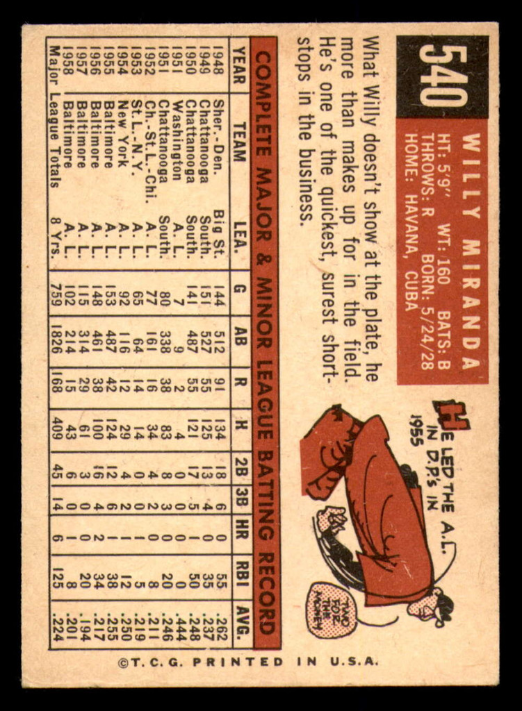 1959 Topps #540 Willy Miranda Excellent+ High Number 