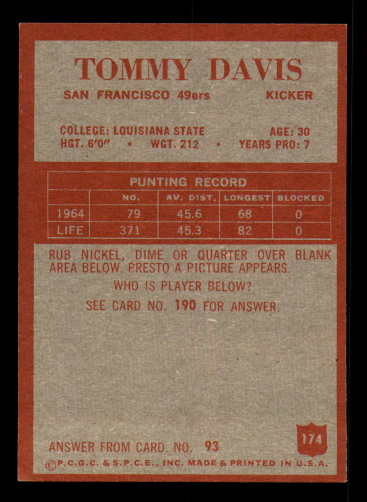 1965 Philadelphia #174 Tommy Davis Ex-Mint  ID: 395133