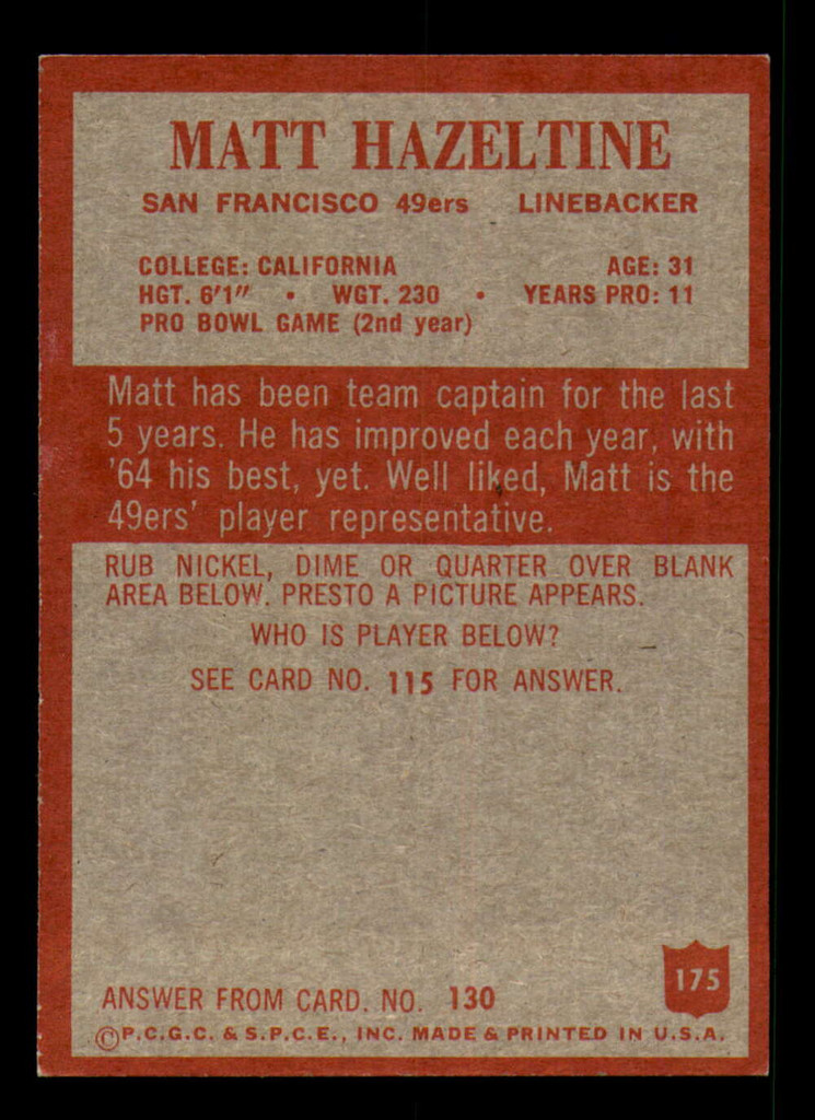1965 Philadelphia #175 Matt Hazeltine Ex-Mint  ID: 395134