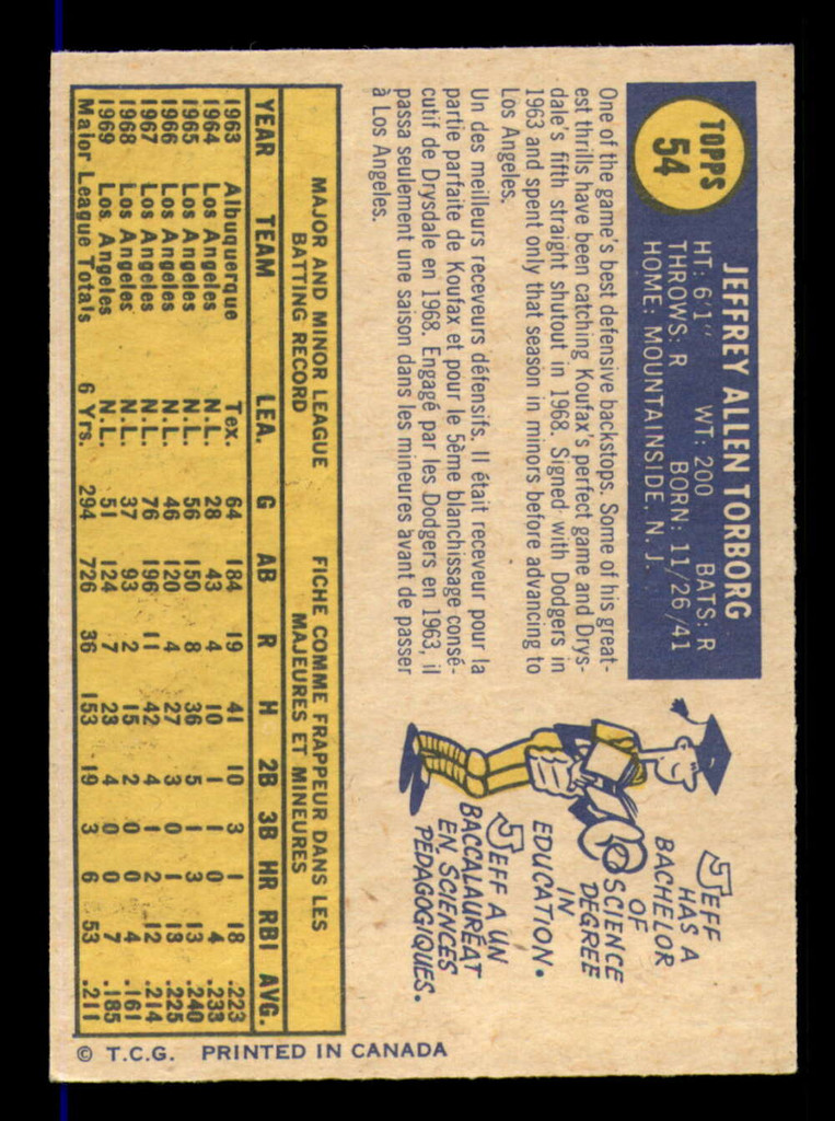 1970 O-Pee-Chee #54 Jeff Torborg Excellent+ OPC 