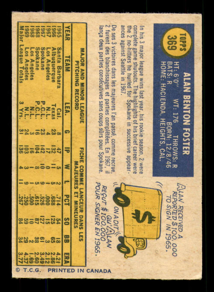 1970 O-Pee-Chee #369 Alan Foster Excellent OPC 