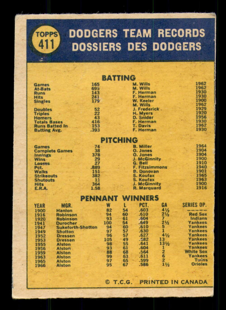 1970 O-Pee-Chee #411 Dodgers Team Very Good OPC 